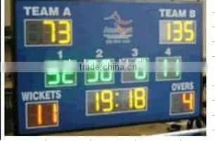 2016 Outdoor Football Scoreboard of New Products photo-2