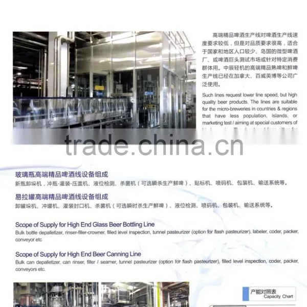 Beverage Packaging Engineering photo-4