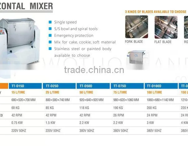 150 Liters/Time Horizontal Dough Mixer 3 Kinds Of Blades For Choose From Twothousand photo-2