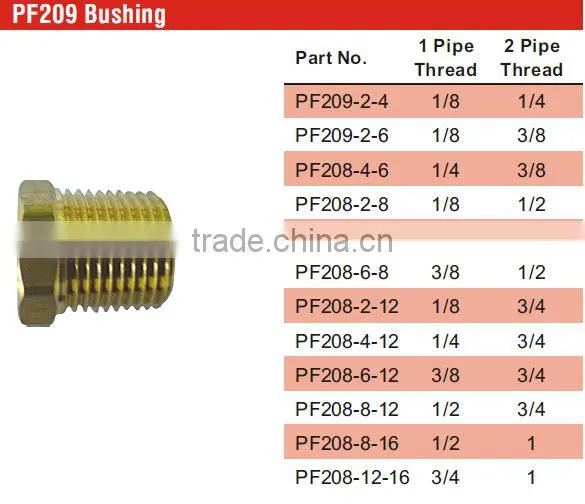 PF209 Bushing,Pipe Fitting,Brass Fitting,Pneumatic Valve photo-5