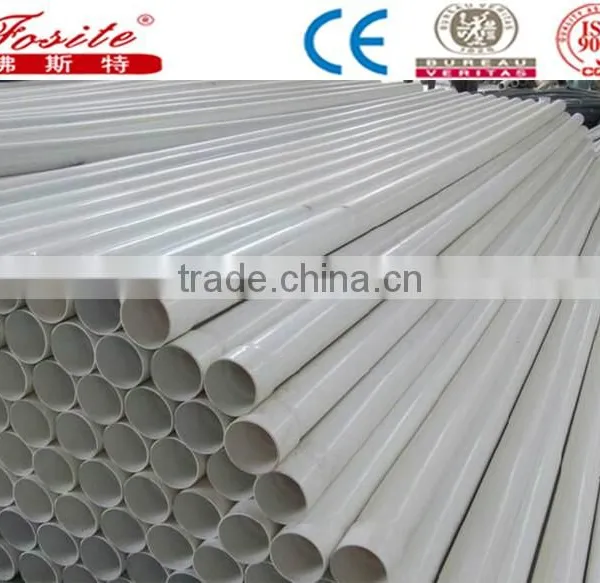 Pvc Column Pipe photo-2