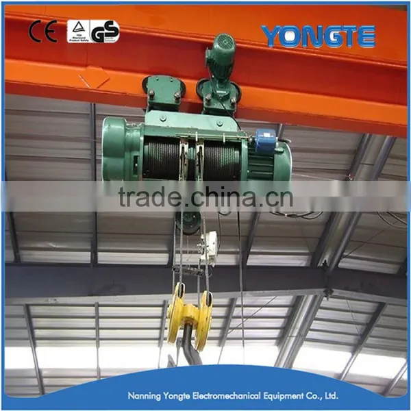 2016 Special Design For Limit Space 0.5t Electric Chain Hoist With Low Headroom photo-6