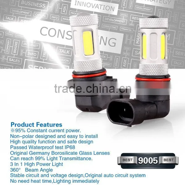 2015 New High Power Universal Auto Lamp 9005 Car Led Lighting 12V 24VLed Fog Light Made In China photo-3