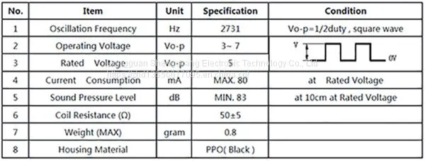 Electromagnetic Passive Buzzer Scb9630 photo-4