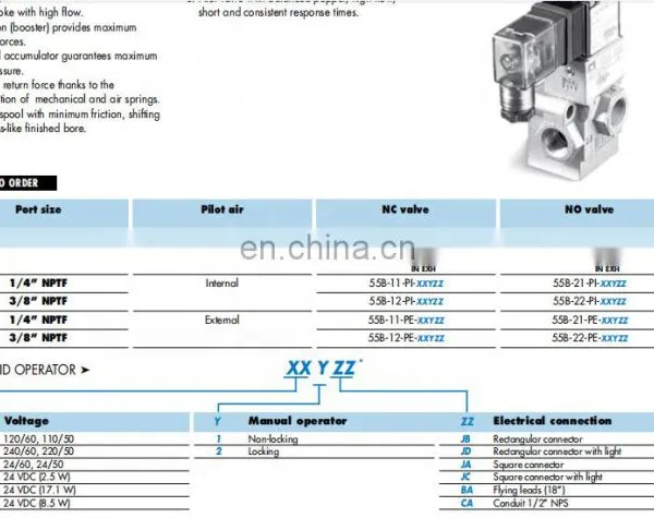 MAC Solenoid Valve 55B-12-PI-611JA photo-5