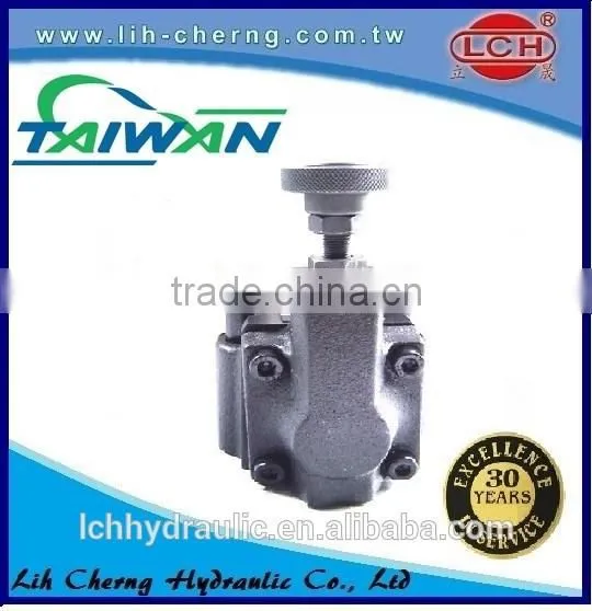 China Supplier DG Series Remote Control Relief Valves photo-6