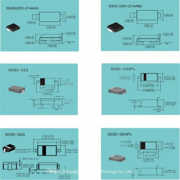 Triode Guozhihang Bc847a Bc847c Silicon High-frequency General-purpose Transistors, Purely Domestic Devices, Substitute for Imported Products, Chip Sot - 23 Package, Available in j, g, jp Grades, Etc. photo-5