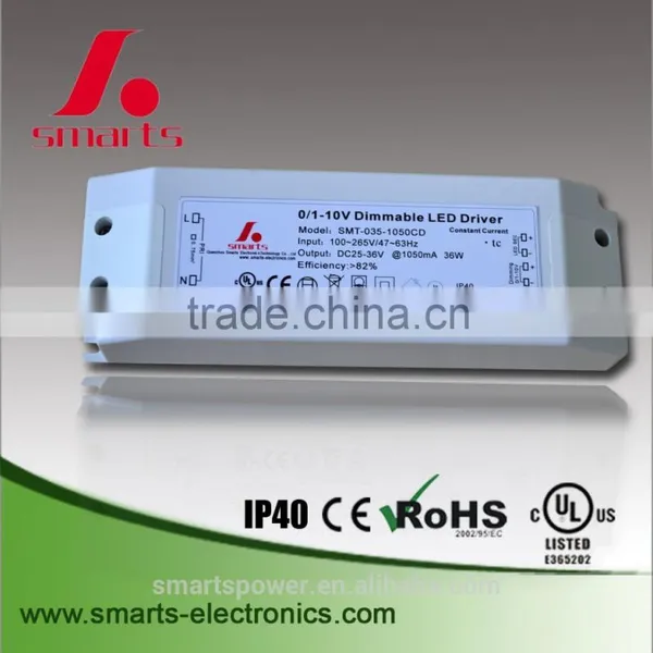 PWM and 0-10V 900ma Dimmable 45w Led Driver With Plastic Cover for Led photo-6