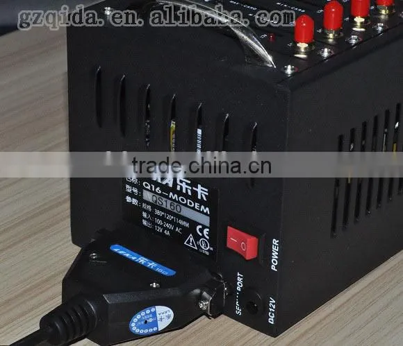 High Quality Multi Sim Card Modem Gsm Modem Pool for Bulk Sms Sending and Receiving photo-2