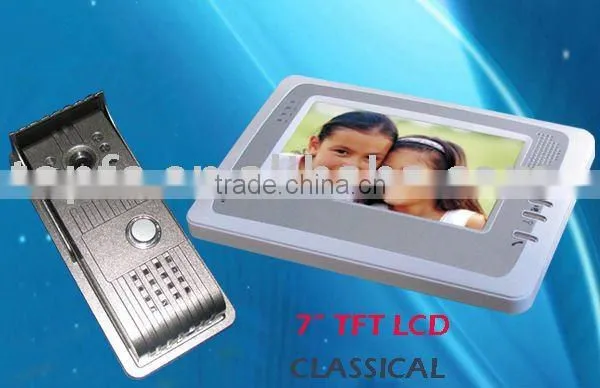 Villa Video Intercom