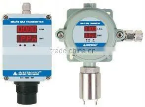 Gas Leak Detector