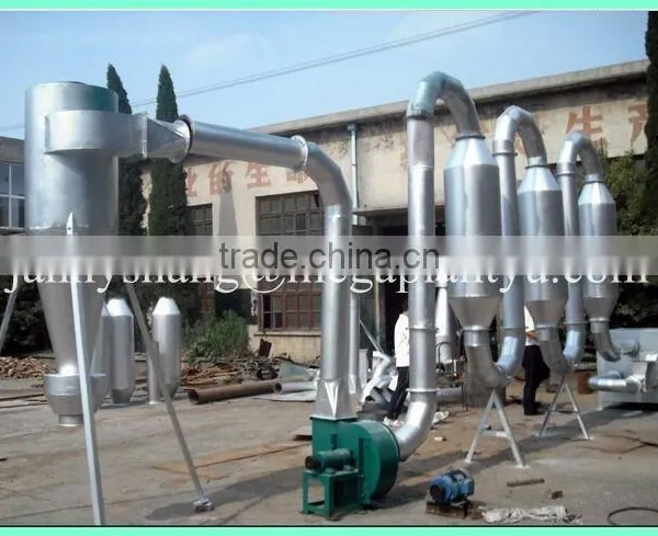Industrial Wood Chips Sawdust Dryer Machine for Sale photo-2