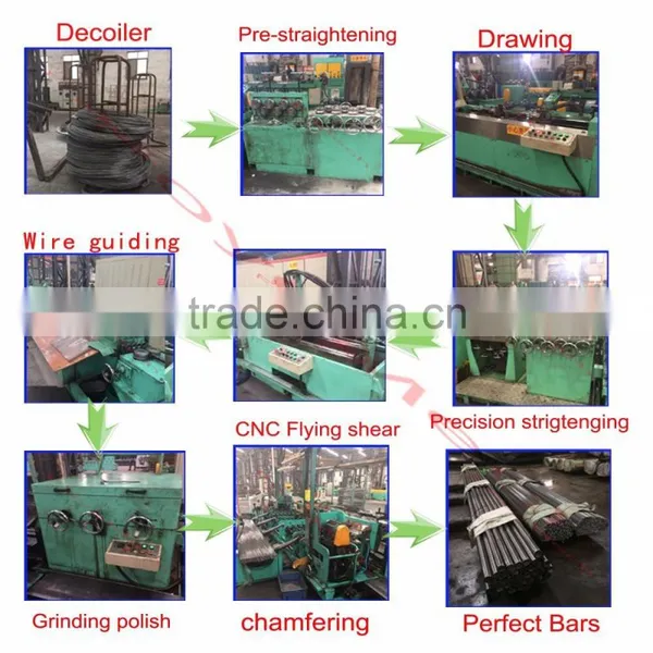 LMS Metal Sheet Variable Fixed Angle Corner Notching Corner Cutting Machine photo-2