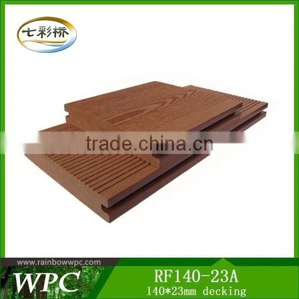 Led Floor For Sale photo-4