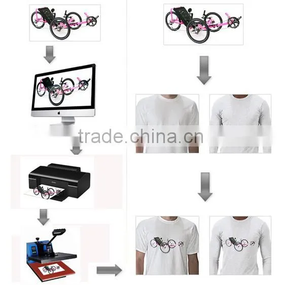 Plate Sublimation Transfer Heat Press Machine for t Shirts photo-4