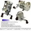 Casting Reel CZH Series
