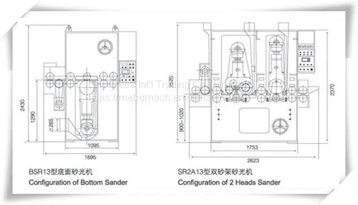Three Heads Wide Belt Calibrate Sander Machine for Makig Plywood/ Chipboard photo-4