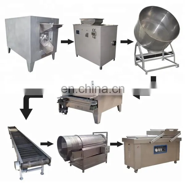 Coated Peanuts Machine Peanut Coating Machine Price Coated Peanut Production Line photo-4