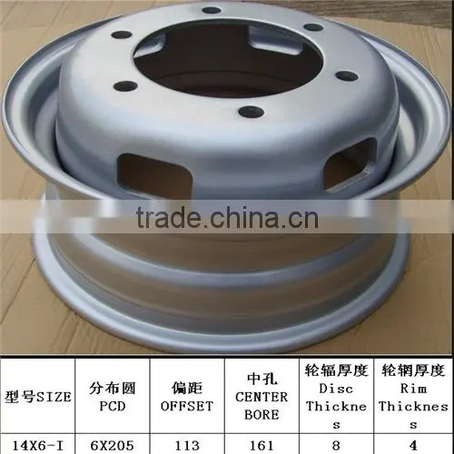 Recommand Good Quality 19.5x7.5 22.5x7.5 Alloy Truck Wheel for Sale photo-6