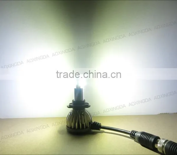 AOXINGDA A3S 10000LM LED Headlight 9005 HB3 photo-3
