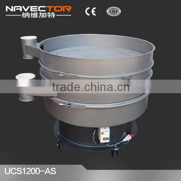 Precise Screening Vibrating Screen Price photo-6
