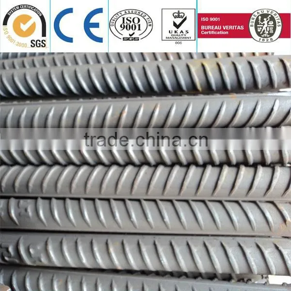 Reinforcing Steel Rebar