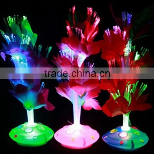 House Use Electronic Products Wholesaler,expel Mosquitoes, Flies, Cockroaches, Rats, Pests,pest Repeller Retail/distributor,
