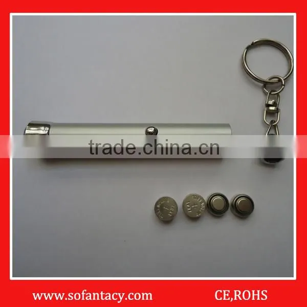 China Factory Projector Keychain Light With LOGO photo-2