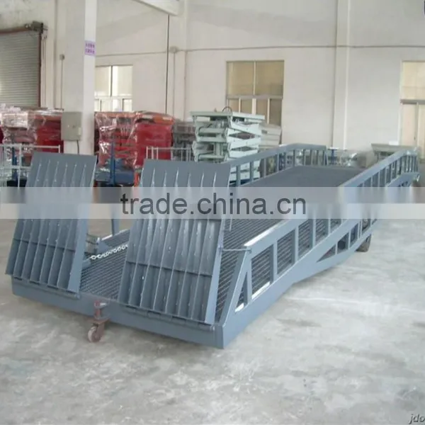10T Container Loading Bridge photo-2
