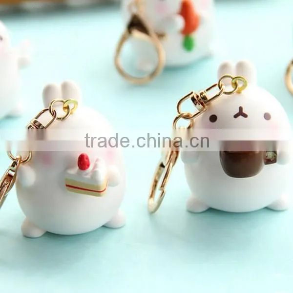 rabbit shape keychains, custom made rubber keychains, custom made rubber rabbit shape keychains manufacture