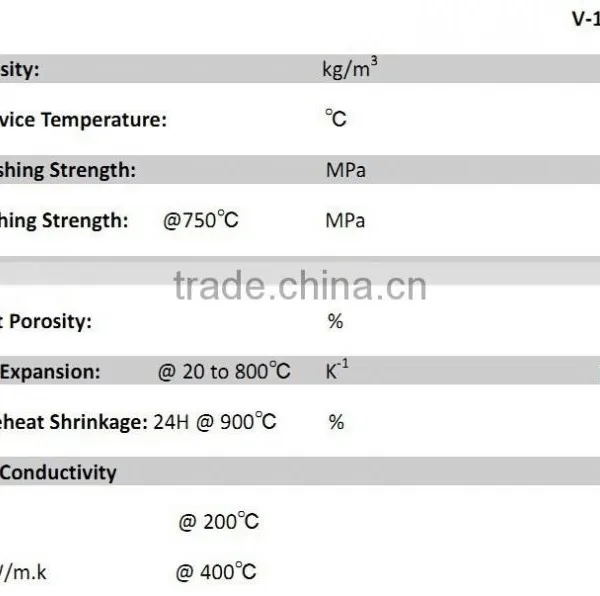 Heat Insulation Fireproof Board, Vermiculite 600 Density Board photo-3