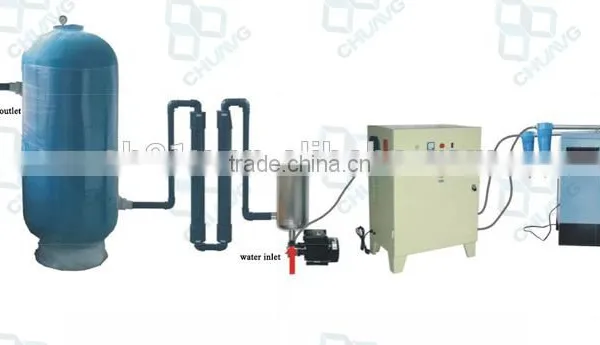 1T~12T Gas Liquid Mixing Pump And Tank / Gas Water Pumps / Gas Mixer photo-5