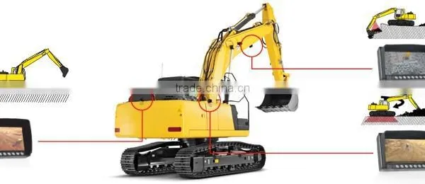 COZUM MAKINA OFFERS SPECIALIZED CAMERA SOLUTIONS FOR EXCAVATOR photo-4