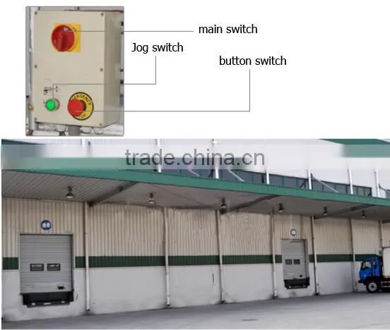 2017 New Product 6 Ton 10 Ton Stationary Hydraulic Dock Leveler photo-4
