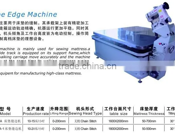 Mattress Tape Edge Sewing Machine photo-2