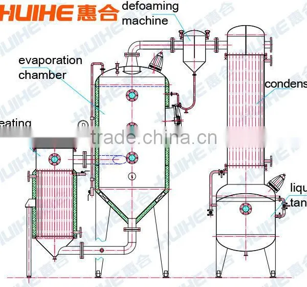Low Temperature Concentrator photo-3