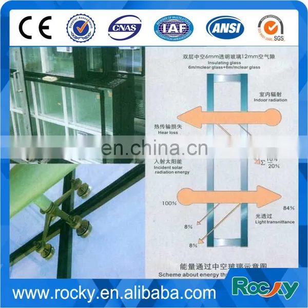 Supply 8mm High Quality Insulating Glass (Double Glazing Glass) photo-2