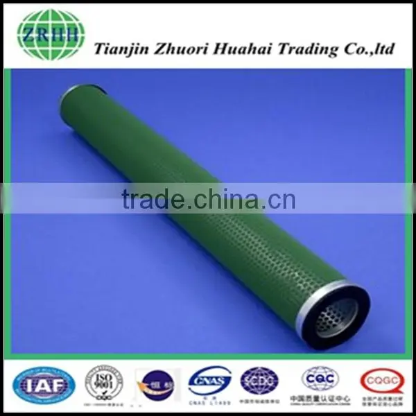 Coalescing Filter Element , With Hydrophilic Properties photo-2