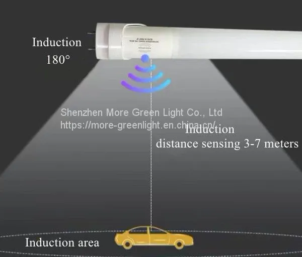 Radar Sensor T8 LED Light Tube 9W 12W 18W 22W