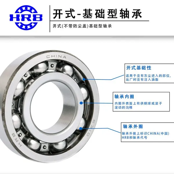 China HRB Bearings 6009-2RS Original Factory Bearings for High-Speed Equipment photo-4