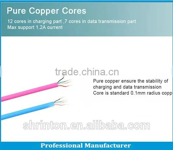 Factory Directly Offer Pure Copper 1.2A Non-toxic PVC Data Cable Usb for Ipad Air 2 Ipad photo-4