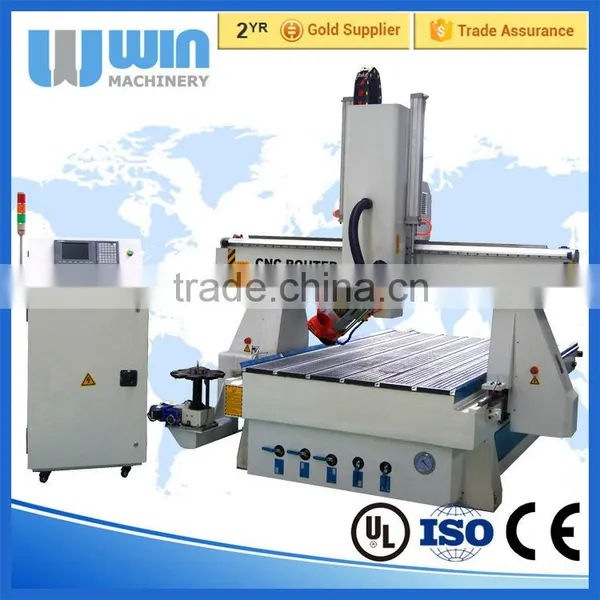 WW1325A Aluminium CNC Engraving Machine photo-6