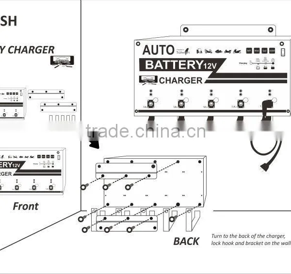 SW Five Loops Battery Charger 1.5A *1 1A*4 photo-3