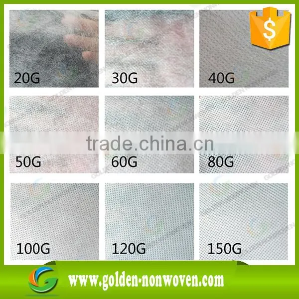pp Nonwoven Fabric Roll, Small Black/white/pink Spunbond Nonwoven Fabric Roll for Sofa Interlining, Mattress, Bags Making photo-4