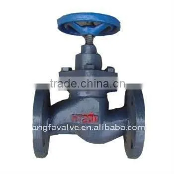 Cast Iron Flange Plunger Valve