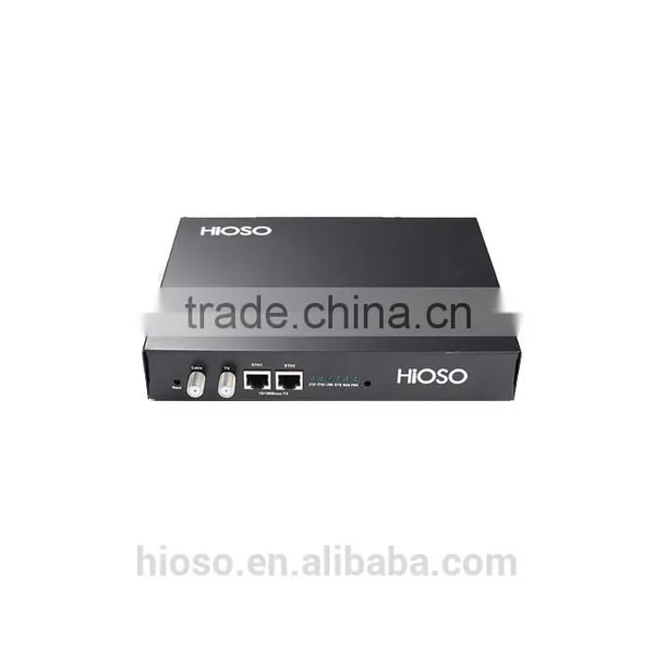 Ethernet Over Coax CATV Indoor EOC Master RF Over Ethernet photo-2