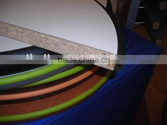 Laminated Table Tops-colorful Edges