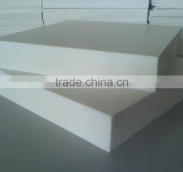 PVC Foam Board