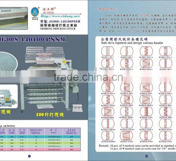 Cams of Smocking Machine