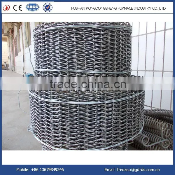 Industrial Electric Furnace Motor Conveyor Belt photo-4
